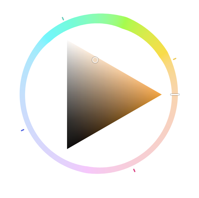 The hue wheel, its ring coloured by hue with the chroma triangle inside